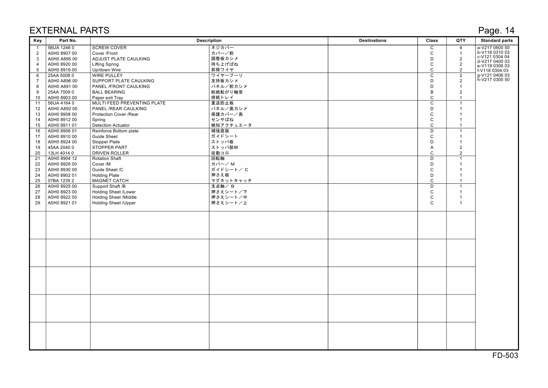 Konica-Minolta Options FD-503 A0H0 Parts Manual-6